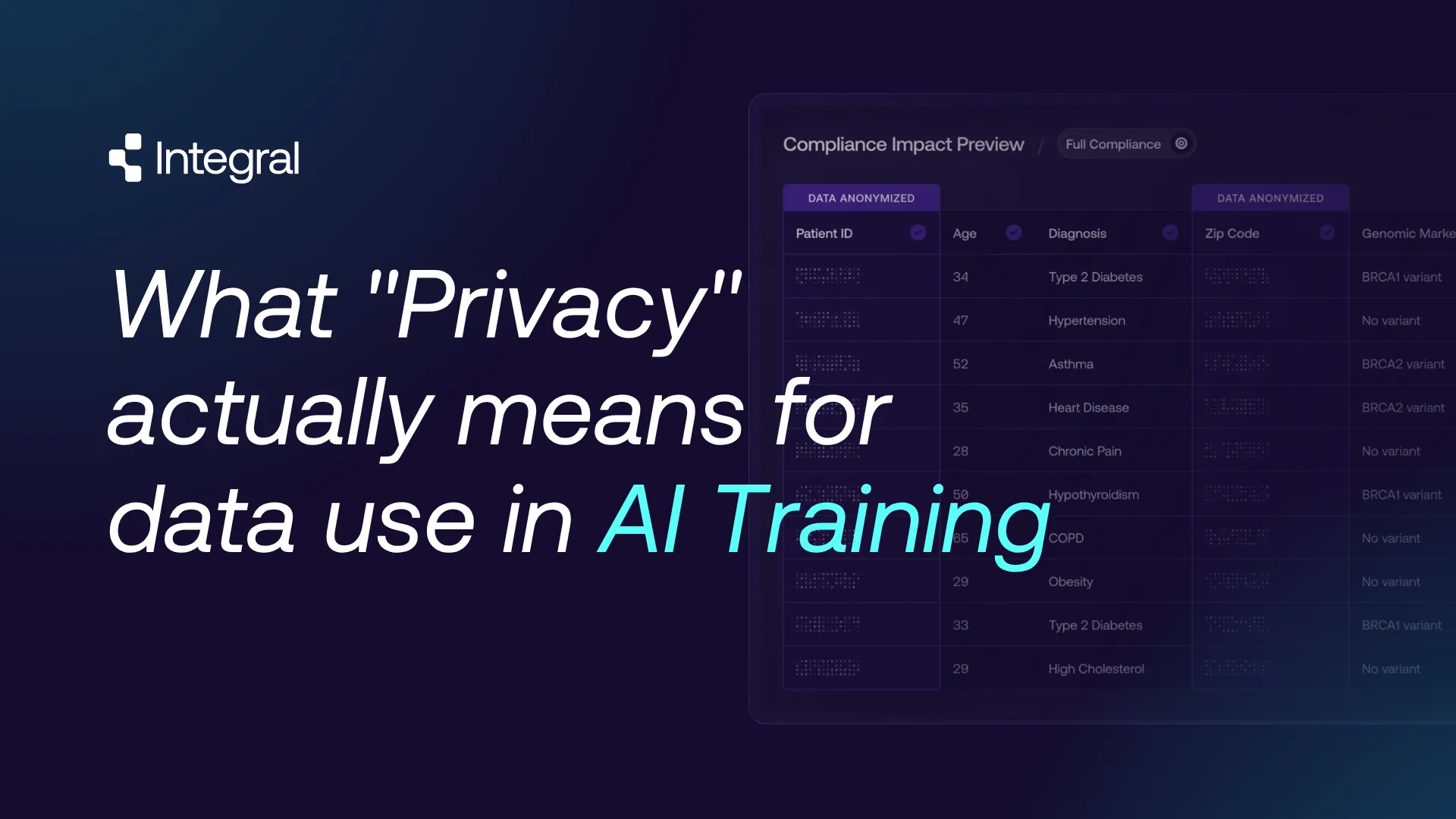 What Privacy actually means for data use in AI Training